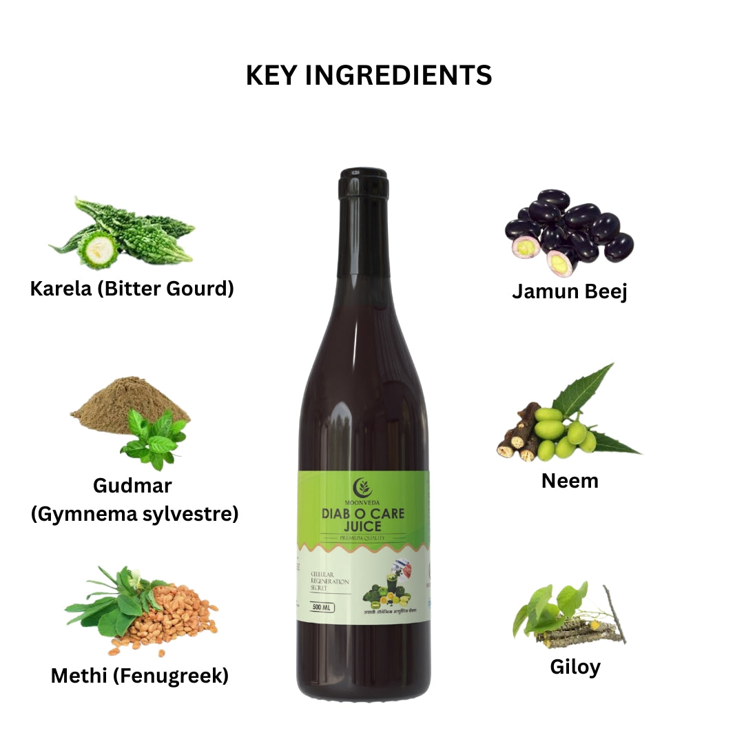 MoonVeda Diab O Care Juice